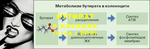 прущая мука Протвино